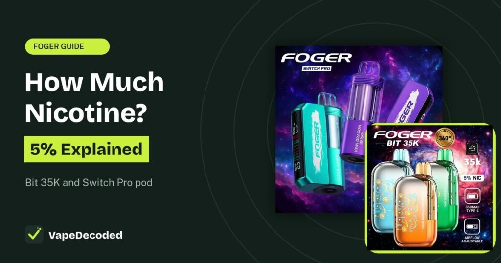 How Much Nicotine Is in a Foger Vape? guide with Foger Bit 35K and Switch Pro